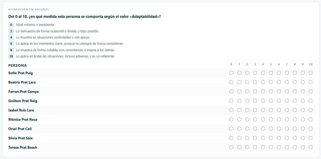 Haces las preguntas pertinentes